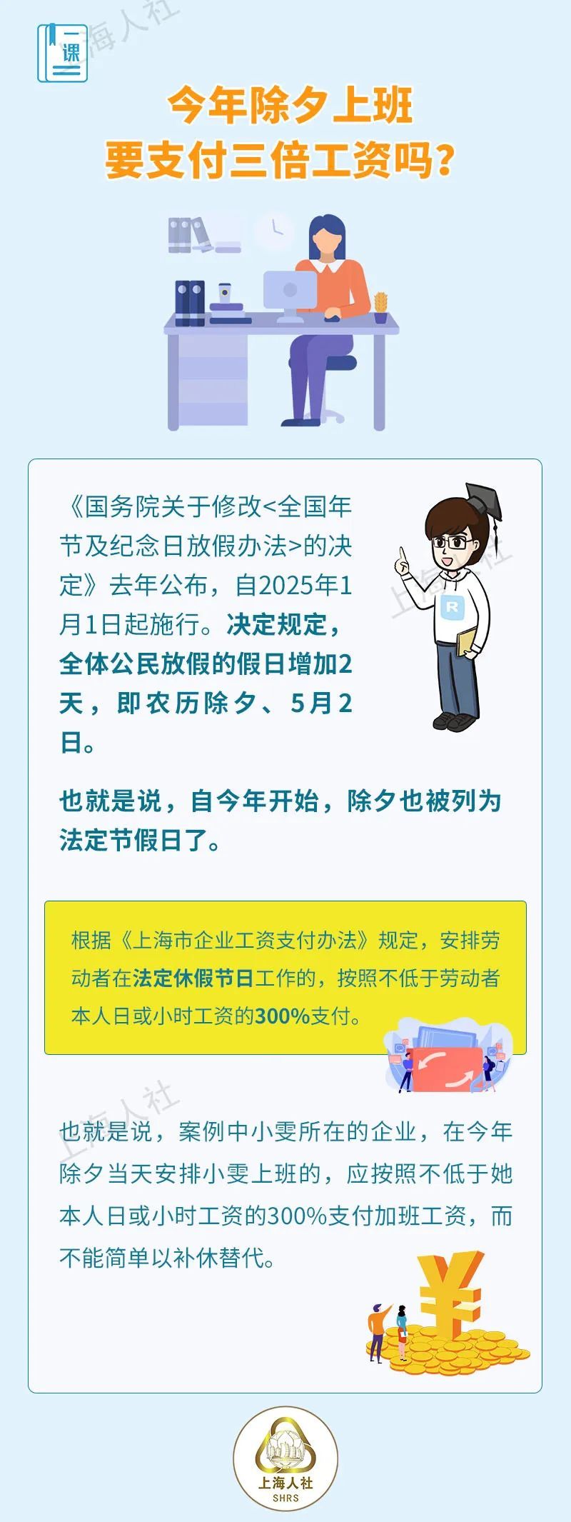 今年除夕上班要支付三倍工资吗？春节8天如何支付加班工资？来看权威解答