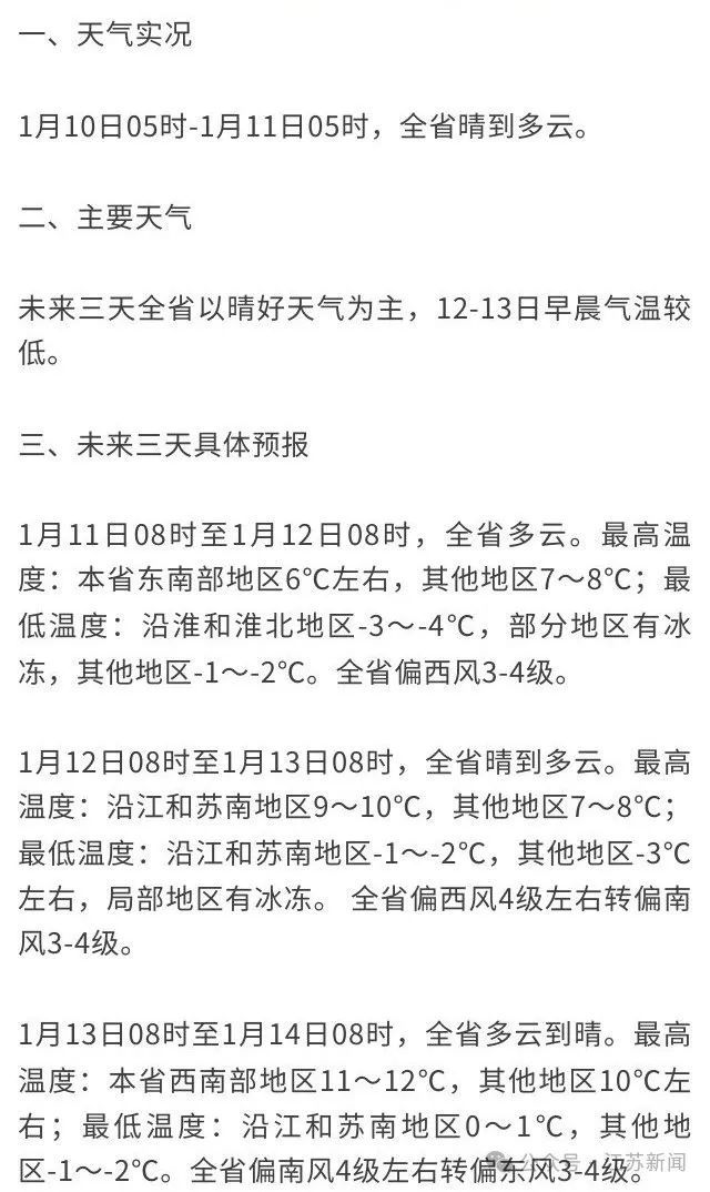 零下7℃！2次降温、3次降水！江苏气象最新发布