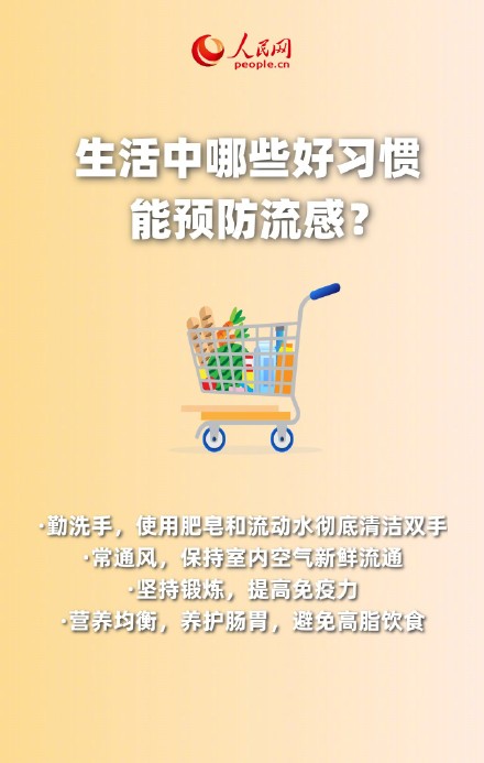 转需！应对流感来袭9问9答