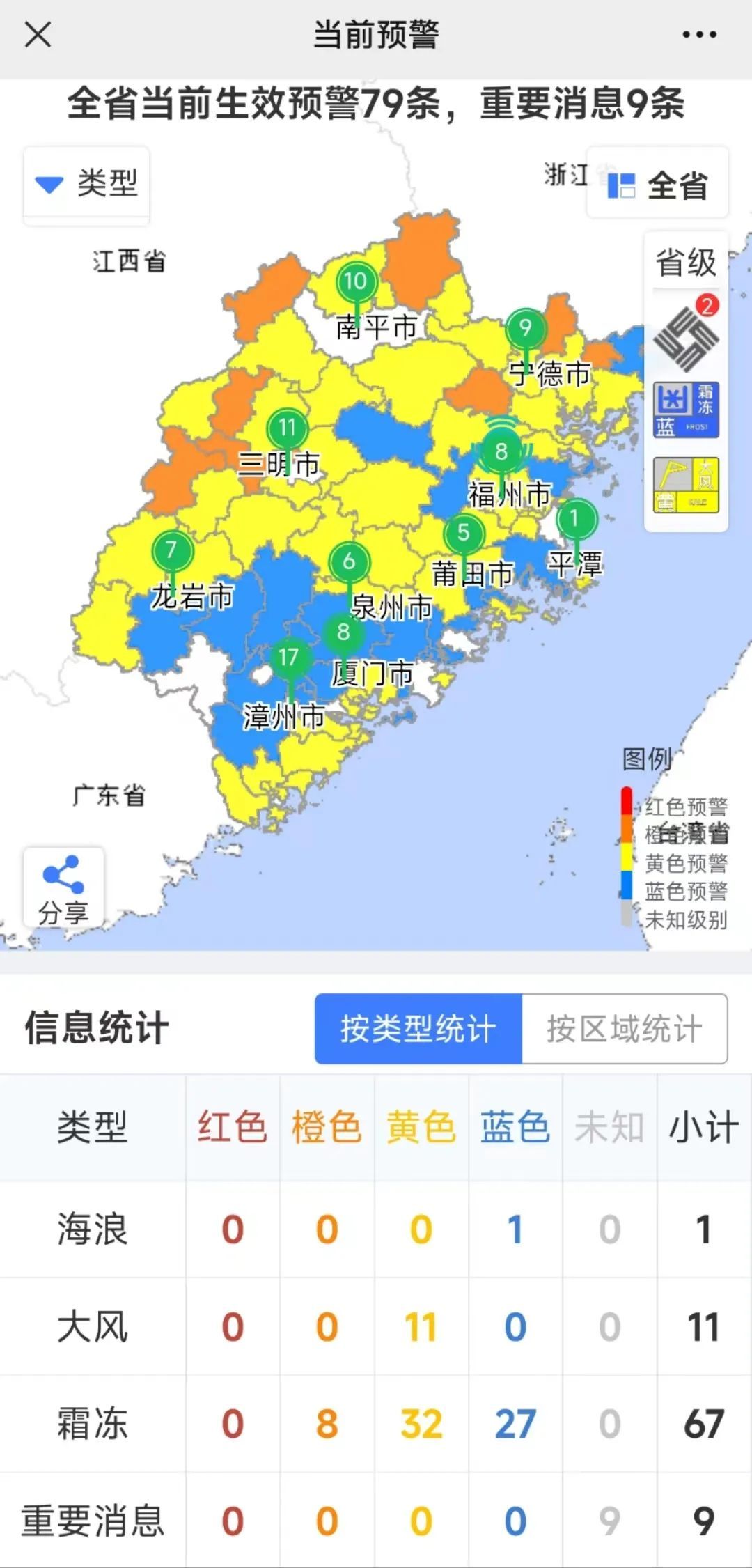 -0.6℃，结冰了！厦门本站刷新今冬最低！