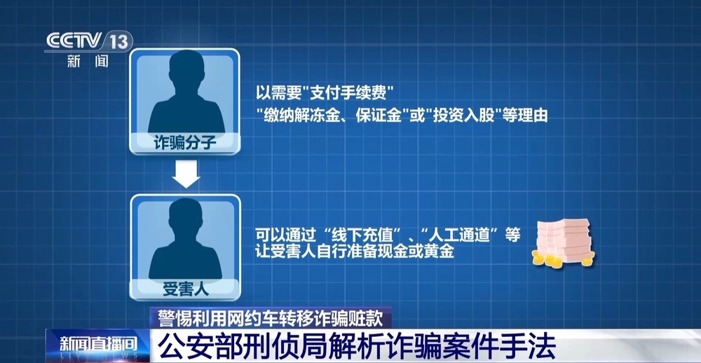 “酸辣粉”里藏现金？！警惕这类诈骗套路