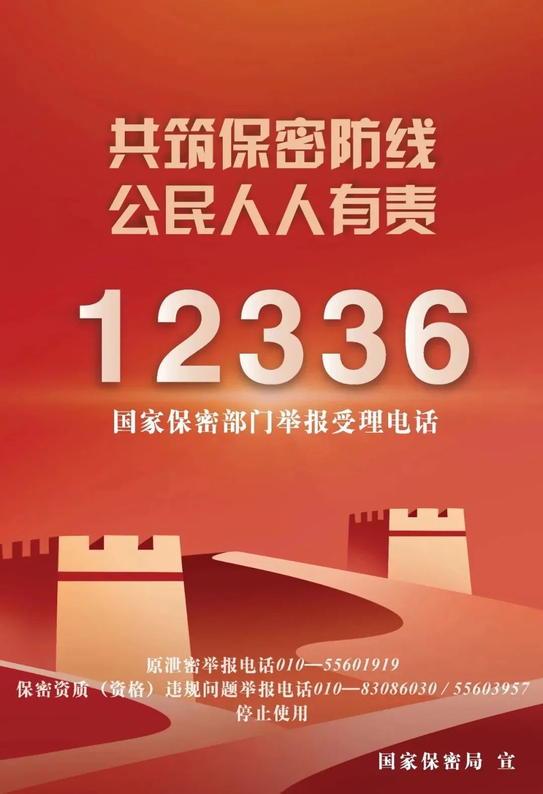 记住12336！国家保密局公告