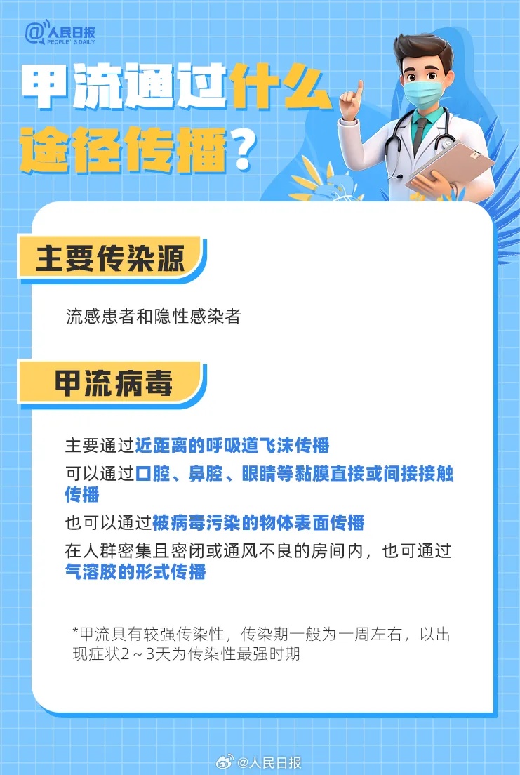 疾控专家预判：1月中下旬将下降！“流感特效药”是否人人适用？