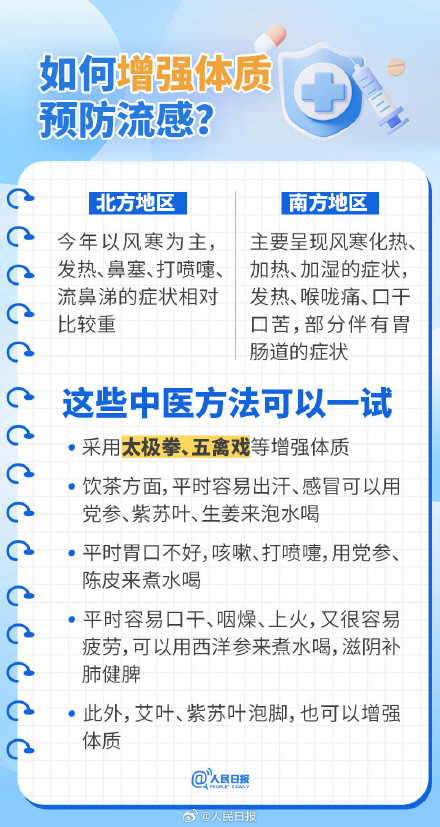 扩散周知！呼吸道疾病官方最新研判