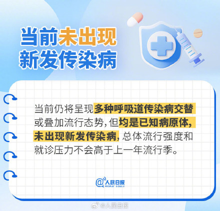 扩散周知！呼吸道疾病官方最新研判