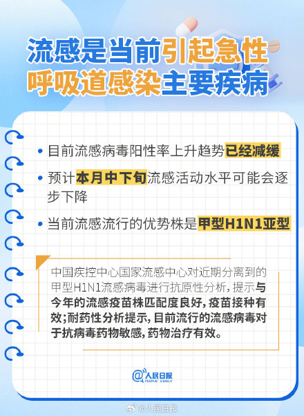 扩散周知！呼吸道疾病官方最新研判