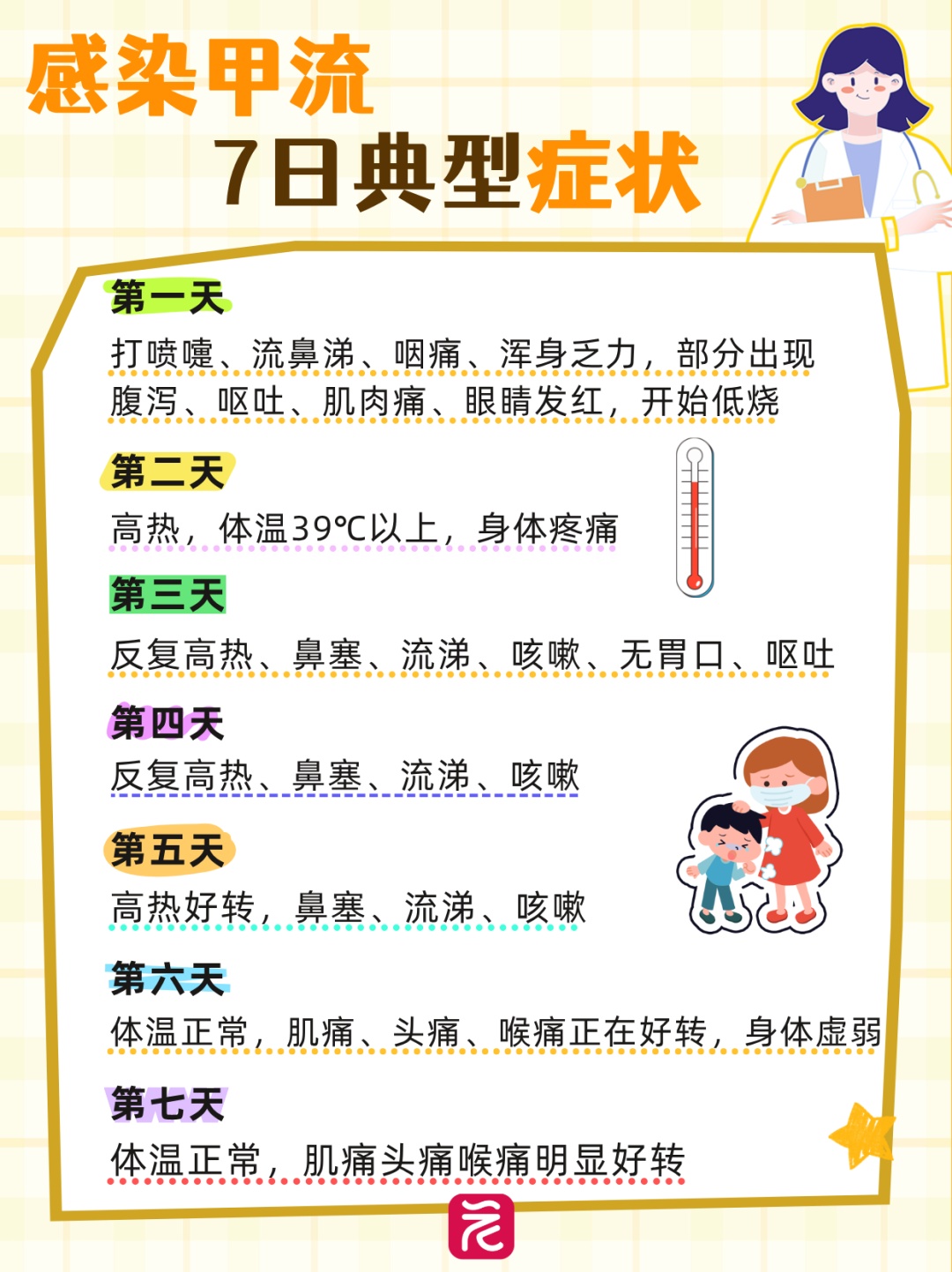 国家卫健委通报：未出现新发传染病，疫苗和抗病毒药物对当前甲流有效