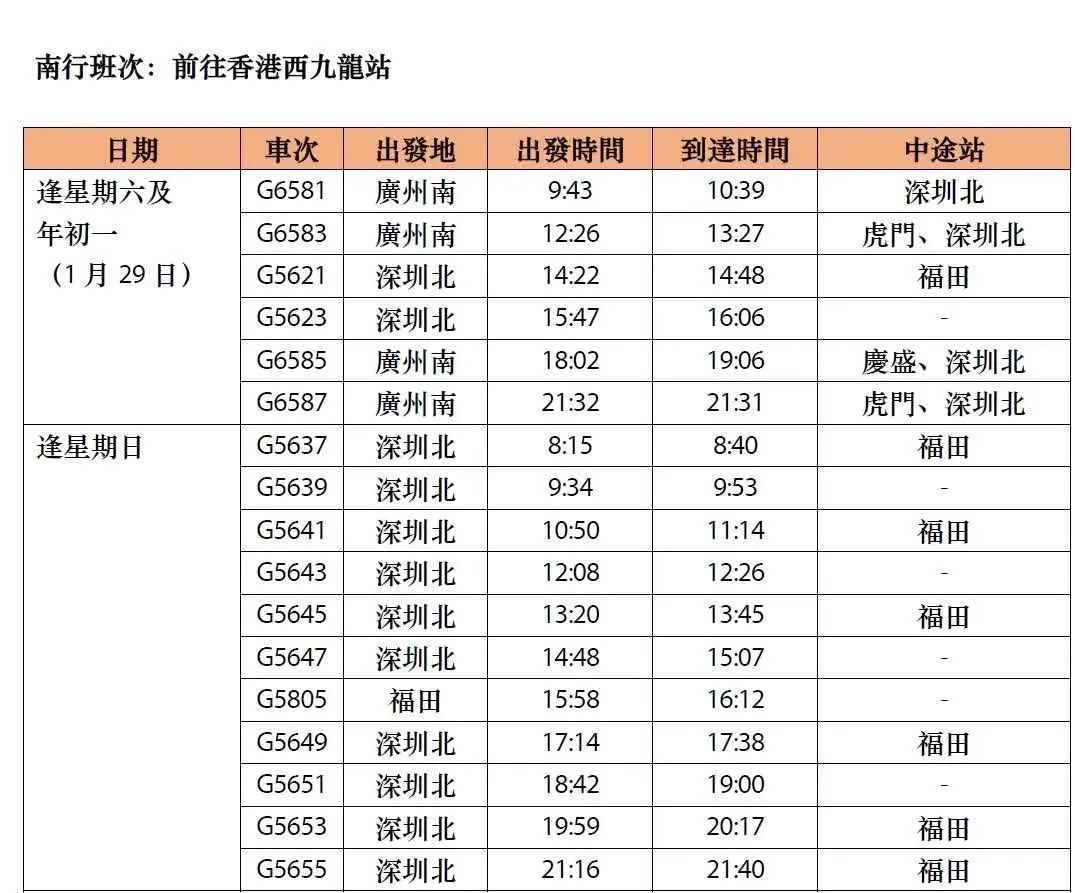 限时12周，广州直通！香港熊猫专列11日起运营