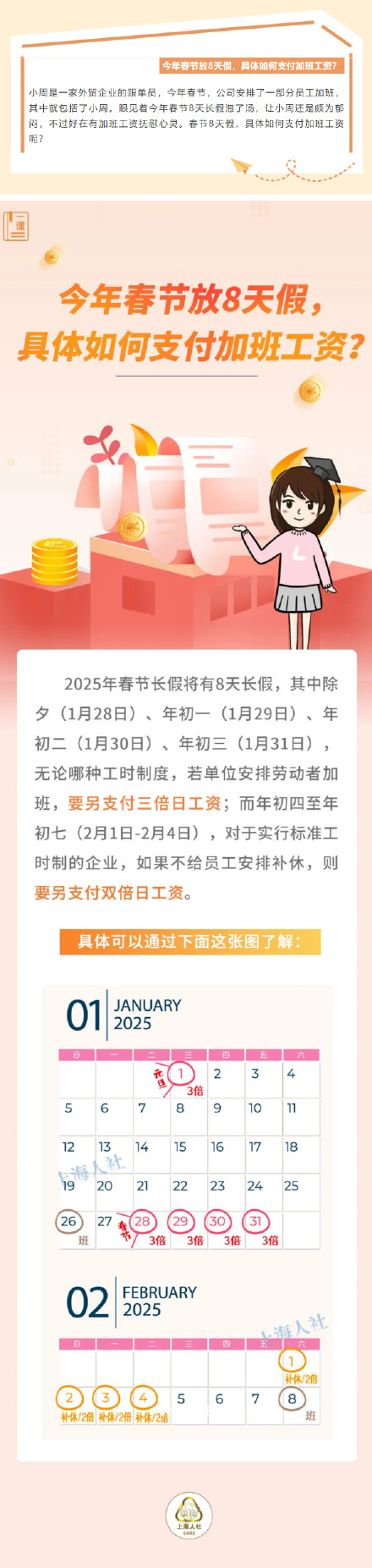 今年除夕上班，要支付三倍工资吗？春节8天如何支付加班工资？来看权威解答→