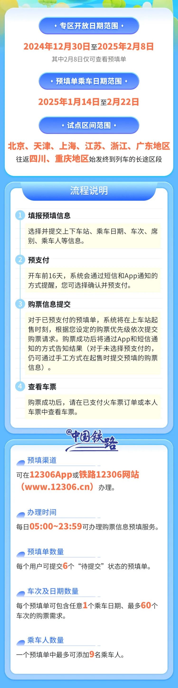 提醒！除夕火车票即将开售，购票日历请收藏→
