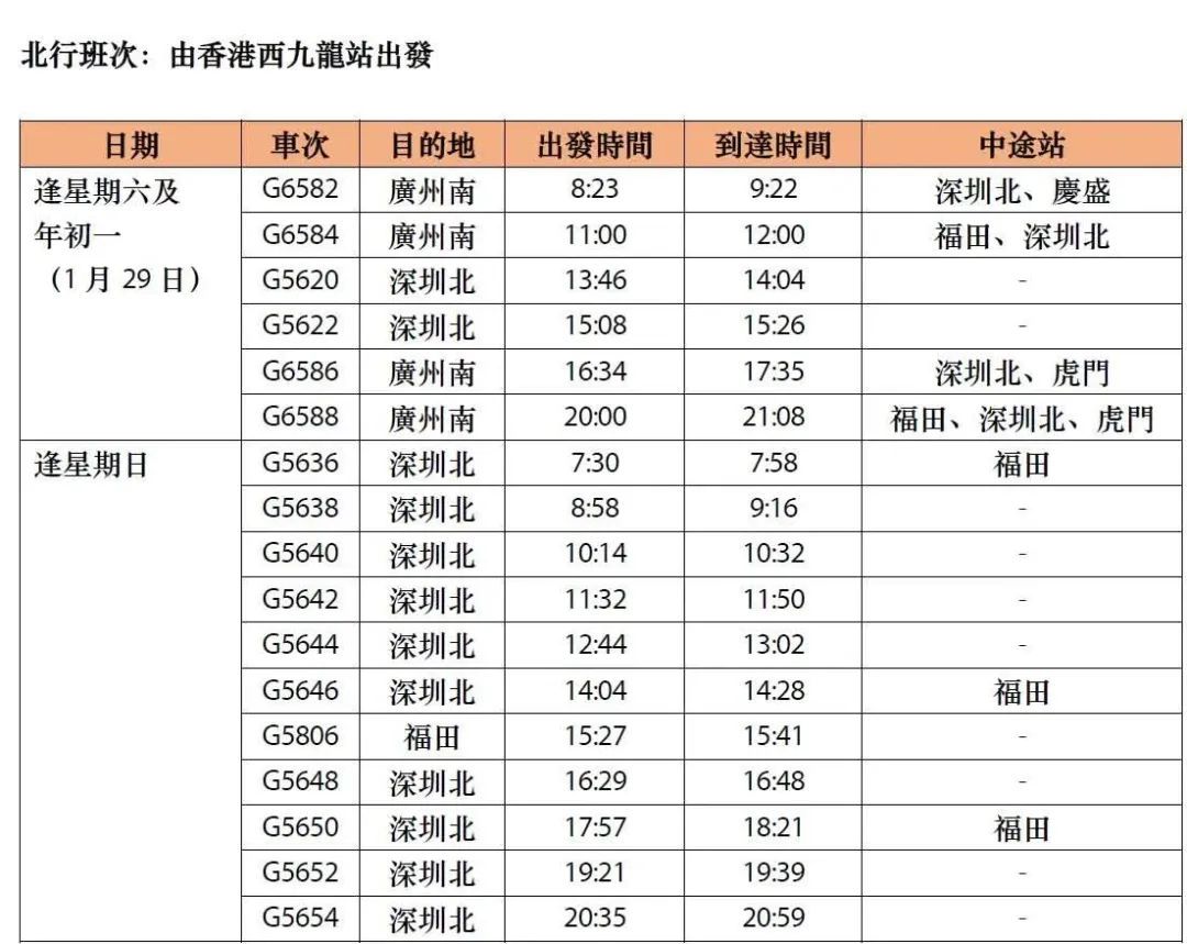 限时12周，广州直通！香港熊猫专列11日起运营