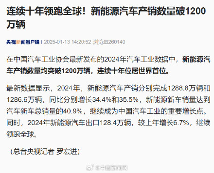 中国汽车工业协会数据:去年新能源汽车产销数量破1200万辆 中国汽车工业协会数据:去年新能源汽车产销数量破1200万辆