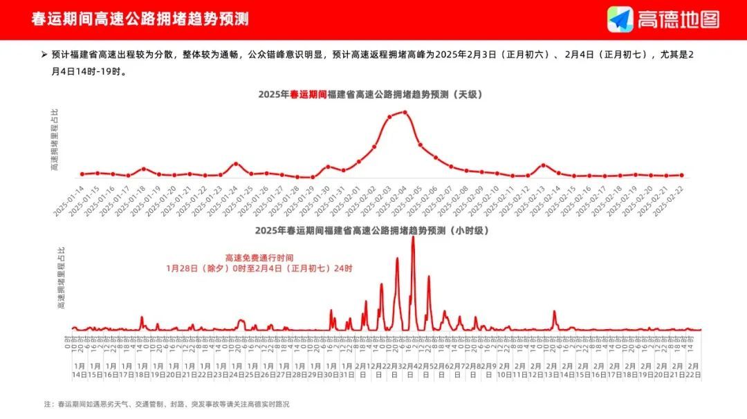 明日启动!福建发布最新提醒→ 明日启动!福建发布最新提醒→