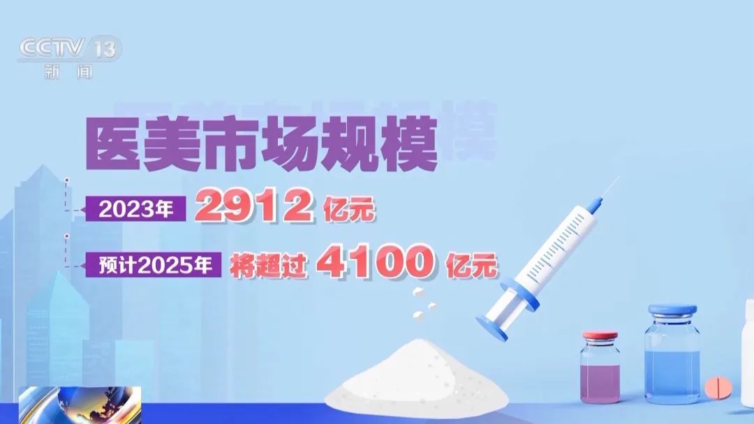 成本1.5元，卖消费者上千元！用了可能危及生命