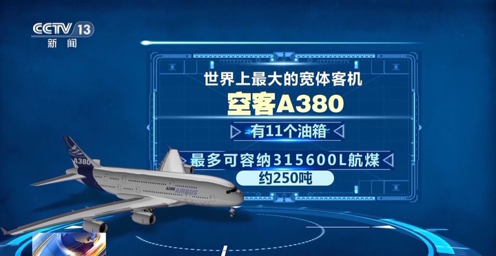 飞机加油跟汽车有何不同？为什么不会加满？这份春运科普请查收