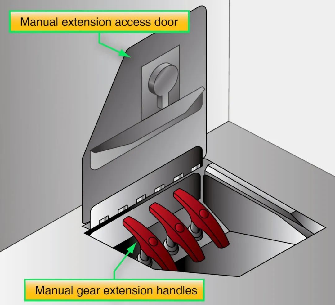 没有办法，只能用“肚子”着陆了……这些飞机是如何在危机中化险为夷的