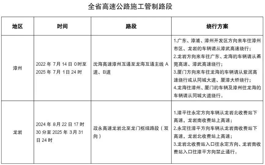 明日启动!福建发布最新提醒→ 明日启动!福建发布最新提醒→