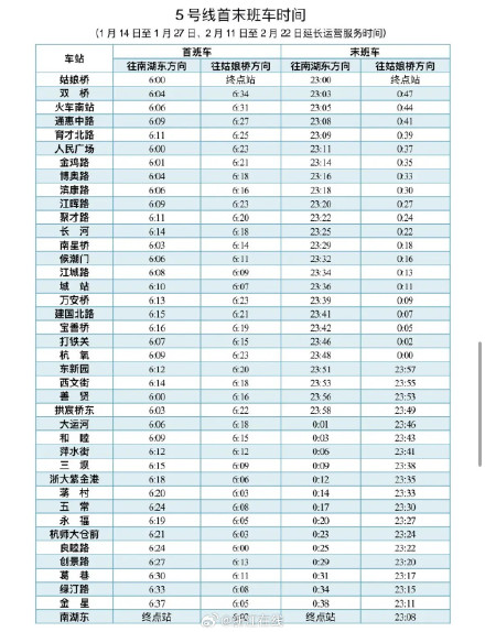 好消息！春运期间，杭州地铁有的线路延长到0点以后