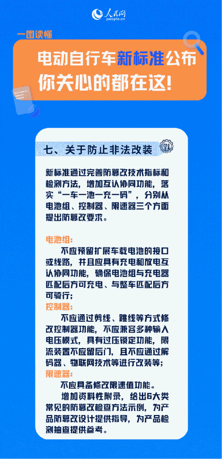 9图读懂电动自行车新标准
