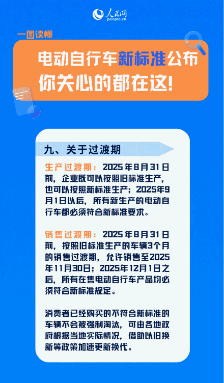 9图读懂电动自行车新标准
