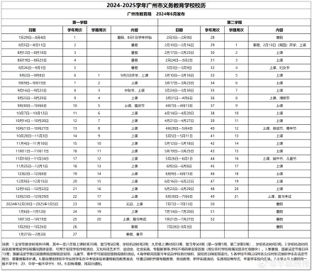 今年广州中小学寒假时长变短 ，2月13日开学