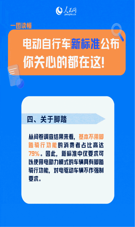9图读懂电动自行车新标准
