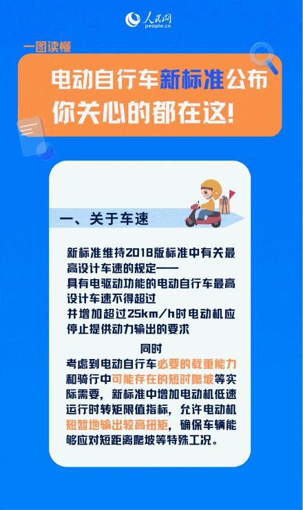 9图读懂电动自行车新标准