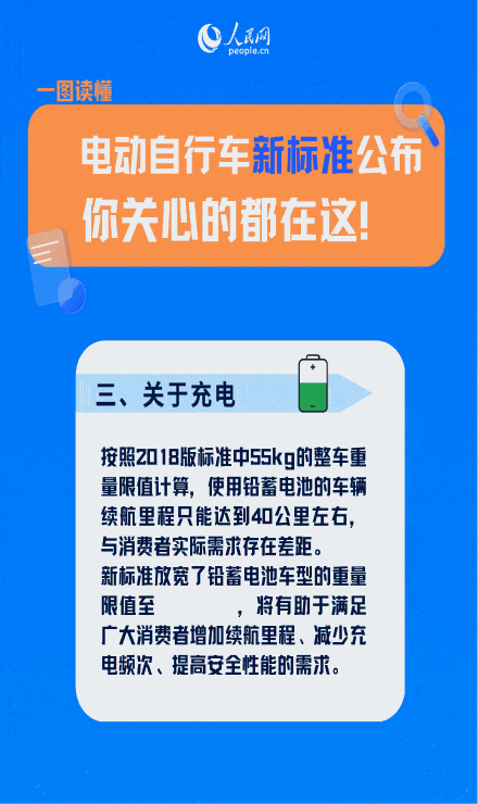 9图读懂电动自行车新标准