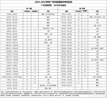 今年广州中小学寒假时长变短 ，2月13日开学