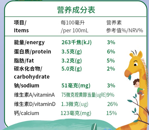太冤了！这种奶真不是垃圾奶，居然一直被误解！这样挑→