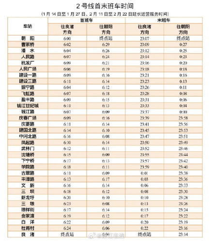 好消息！春运期间，杭州地铁有的线路延长到0点以后