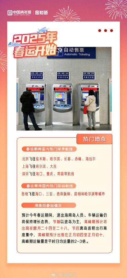 春运回家要注意什么?收下这份贴士,温暖出发 春运回家要注意什么?收下这份贴士,温暖出发