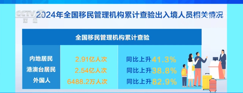 众多旅游城市“圈粉”外国游客 独特城市魅力成为文旅“金名片” 众多旅游城市“圈粉”外国游客 独特城市魅力成为文旅“金名片”