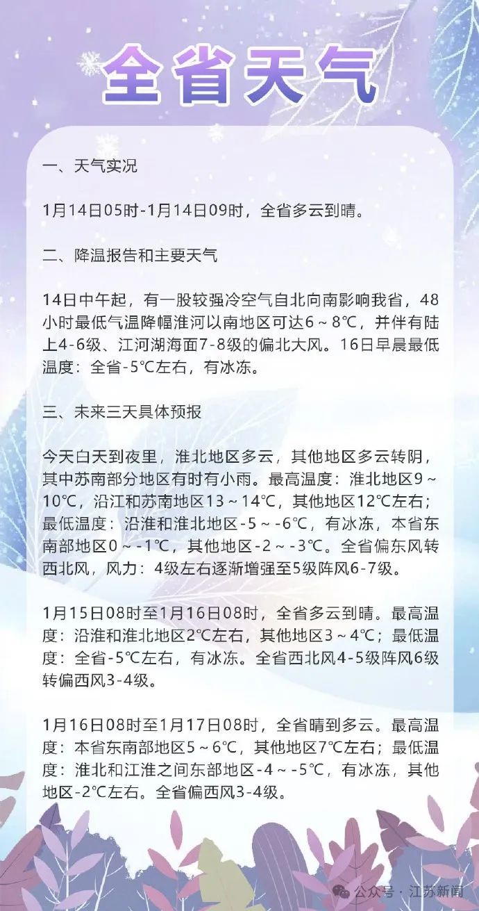 预警！预警！江苏今天中午开始！