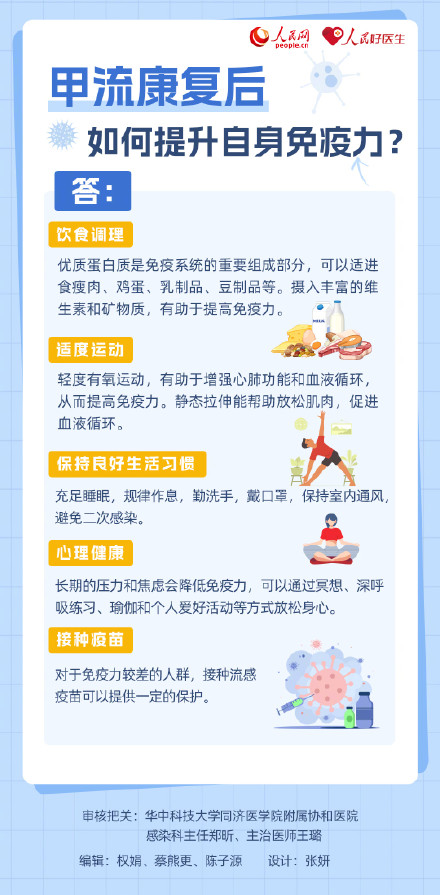 转发收藏！流感病毒甲流6问6答