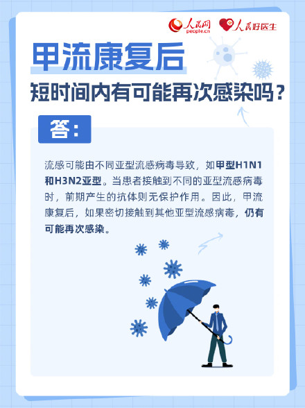 转发收藏！流感病毒甲流6问6答