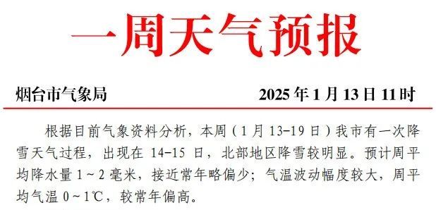 零下6℃+局部中雪！烟台发布道路结冰黄色预警