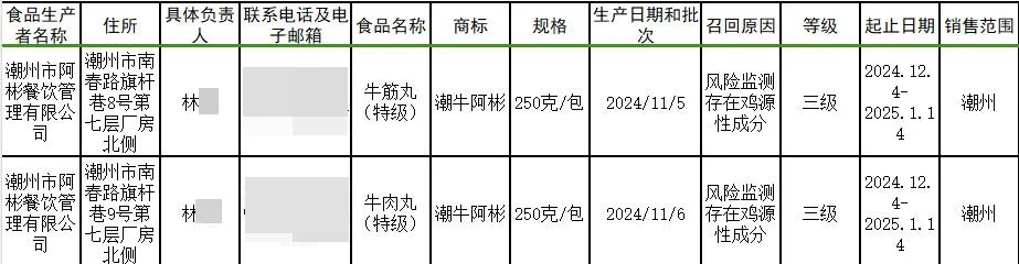 下架、停售、召回！潮汕知名牛肉丸检出鸡成分，最新回应