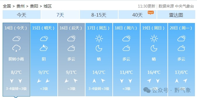 贵州这些地方要下雪了！最低气温-2°C…