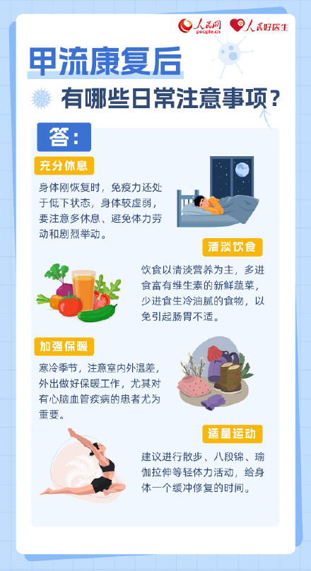 转发收藏！流感病毒甲流6问6答