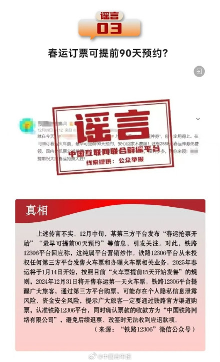 中国互联网联合辟谣平台12月辟谣榜