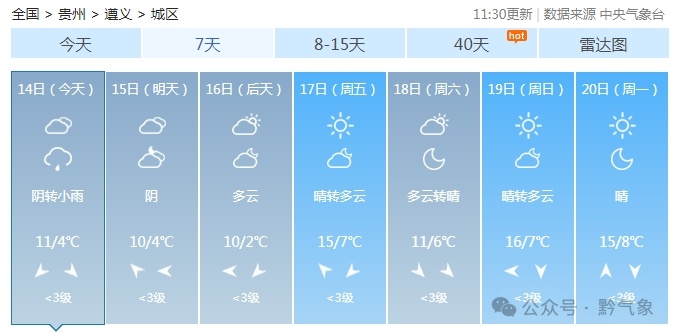 贵州这些地方要下雪了！最低气温-2°C…