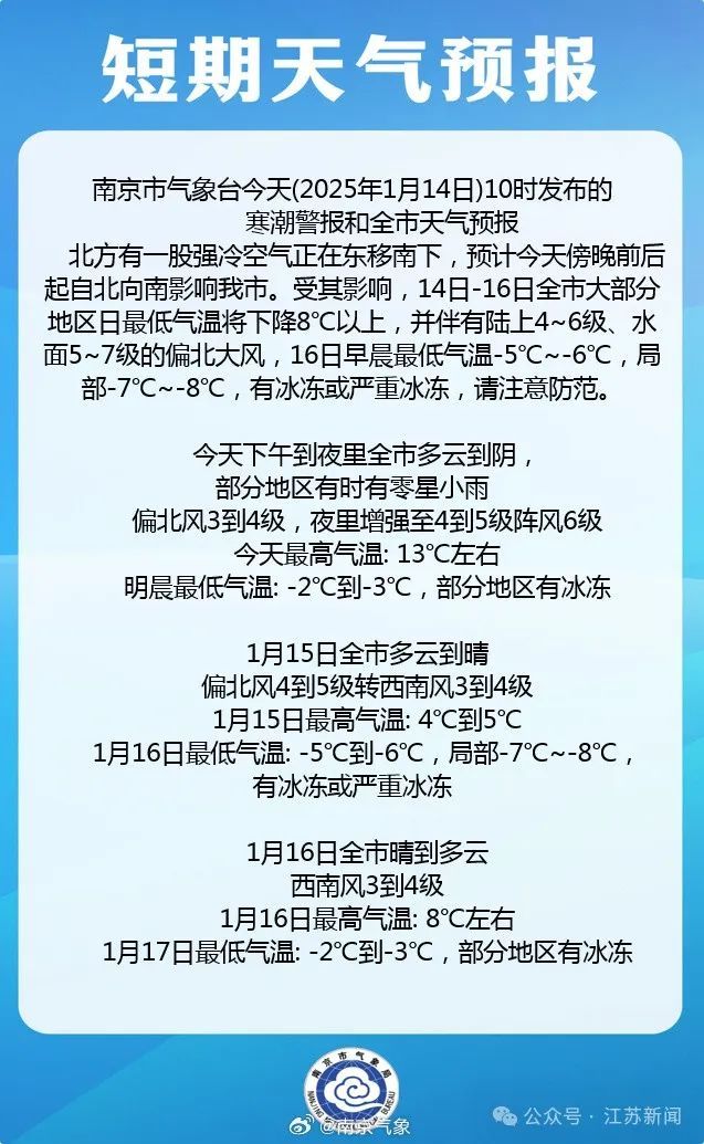 预警！预警！江苏今天中午开始！