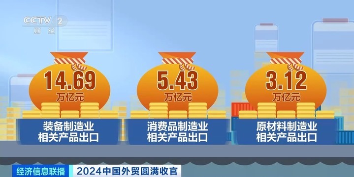 多项指标居全球之首！新一代海上风电安装船交付出口