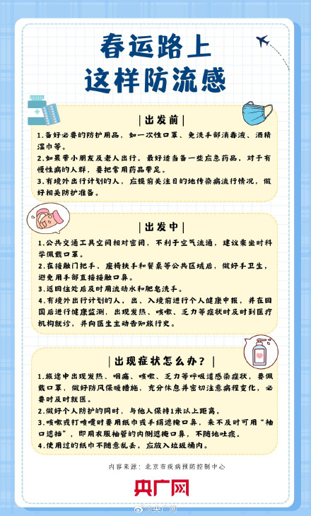 春运防流感指南来了 春运防流感指南来了