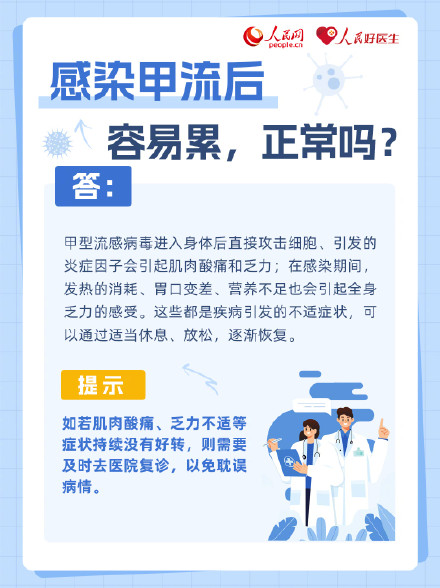 转发收藏！流感病毒甲流6问6答
