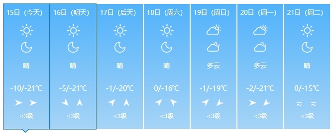 吉林省即将迎来大升温！这些情况要注意……