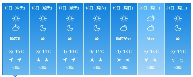 吉林省即将迎来大升温！这些情况要注意……