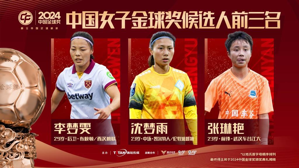 武磊、张玉宁、谢文能入围2024中国金球奖前三名