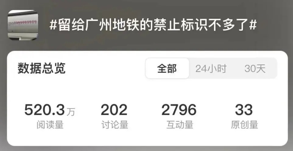 广州地铁3号线内有人晾衫?网友:禁止标识又增一个? 广州地铁3号线内有人晾衫?网友:禁止标识又增一个?